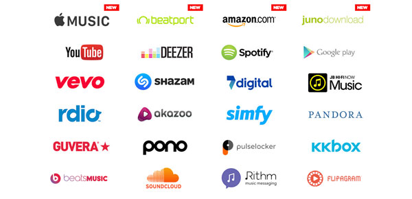 idjdigital midem 2017