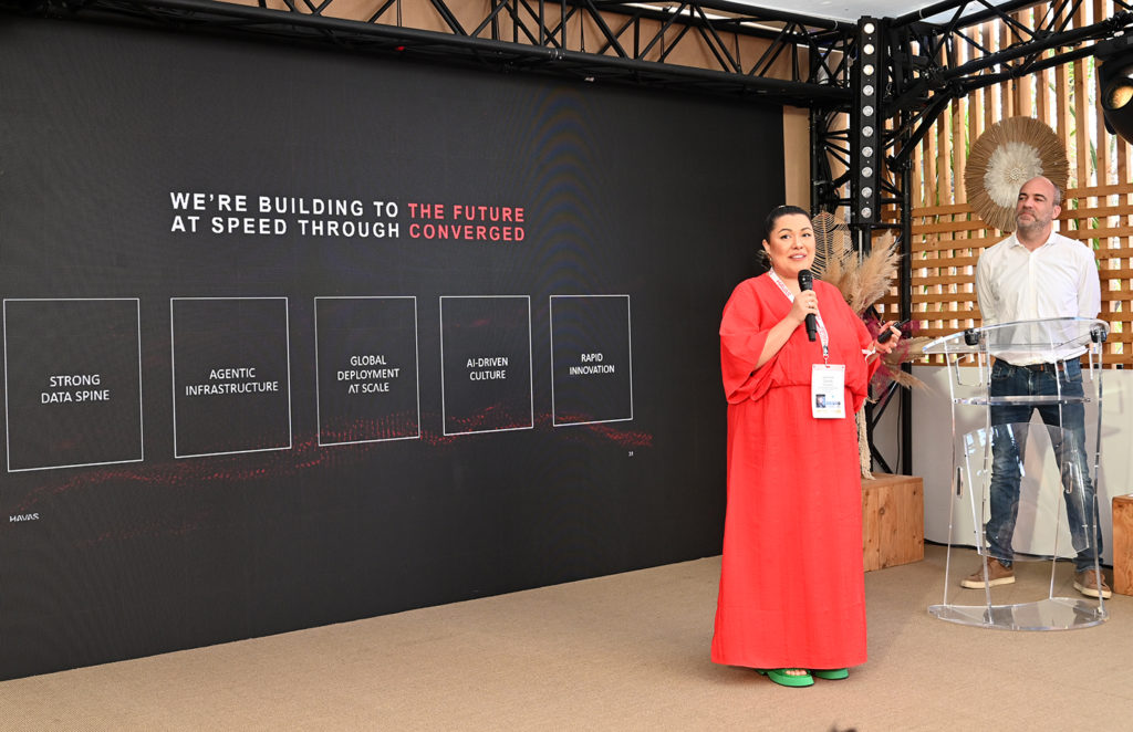 havas converged ai