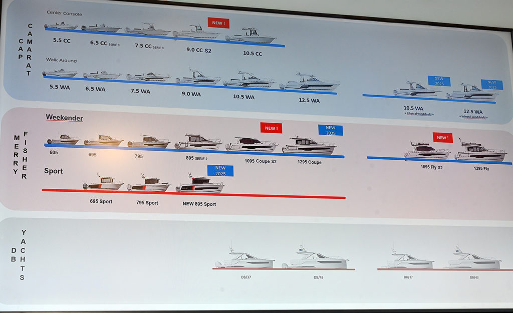 innovation navigation janneau