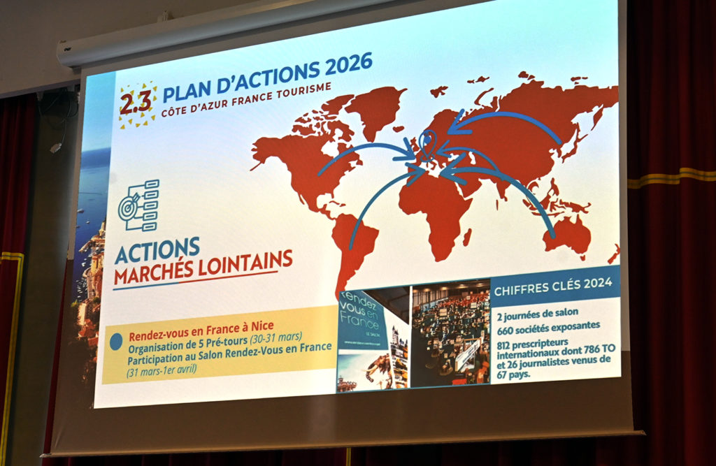 côte azur plan actions 2026