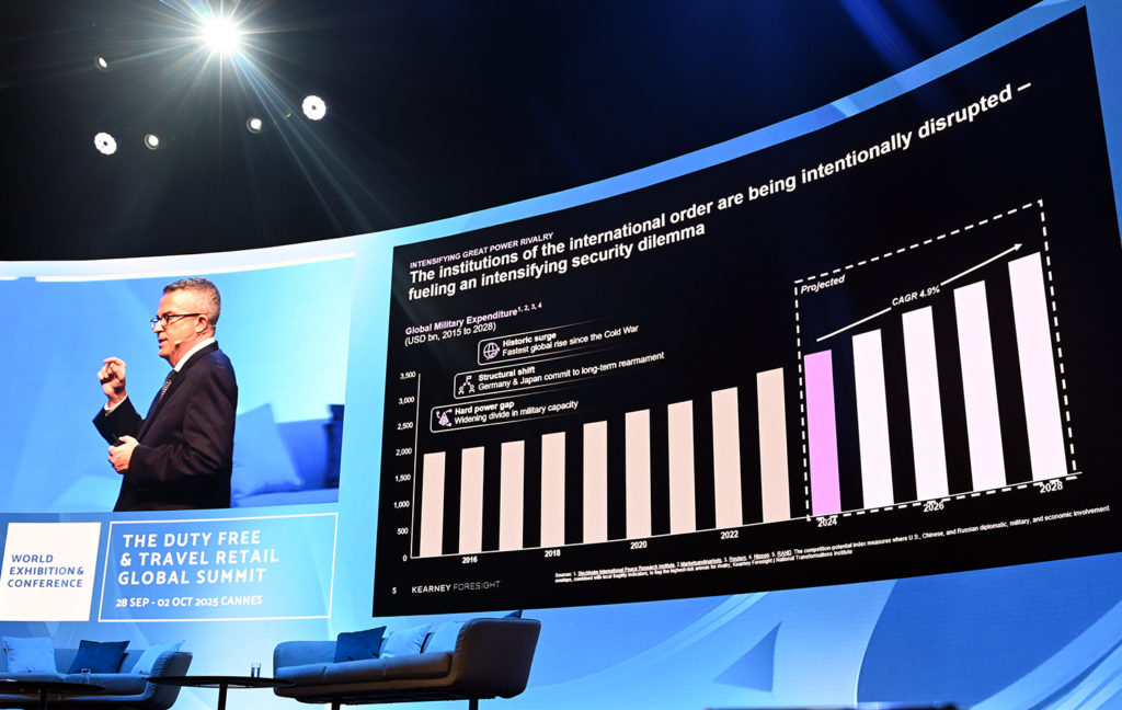 tfwa incertitude mondiale avantage stratégique