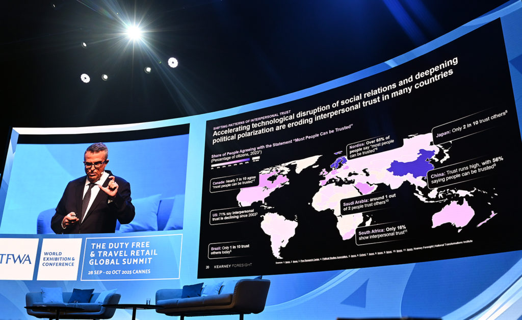tfwa incertitude mondiale avantage stratégique