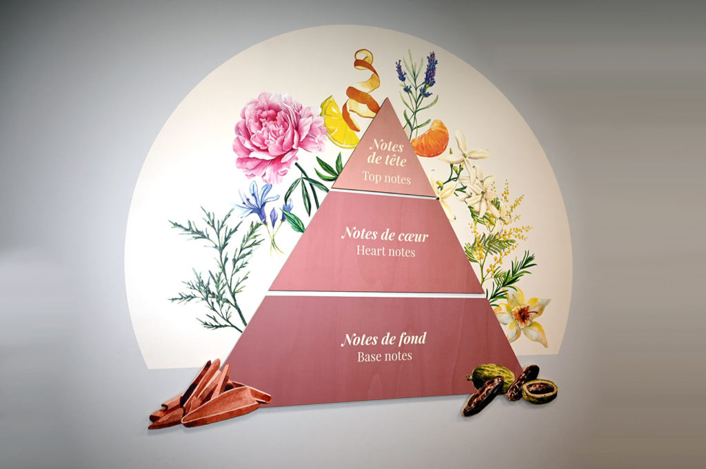 parfum grasse studio galimard