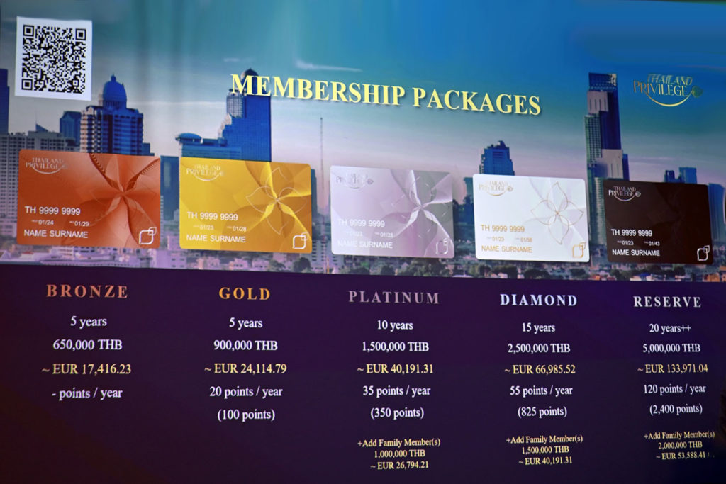 thailand privilege
