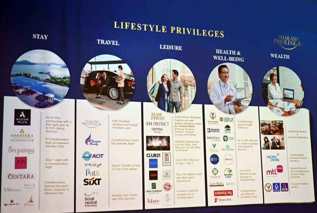 thailand privilege