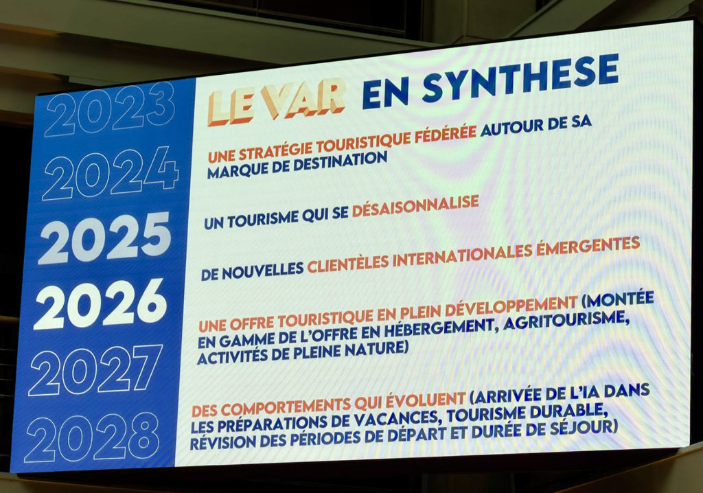 var destination provence 2026