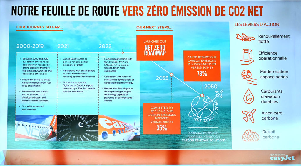 voyager royaume uni easyJet visitBritain