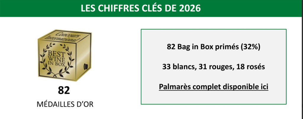 cannes vinalies 2026